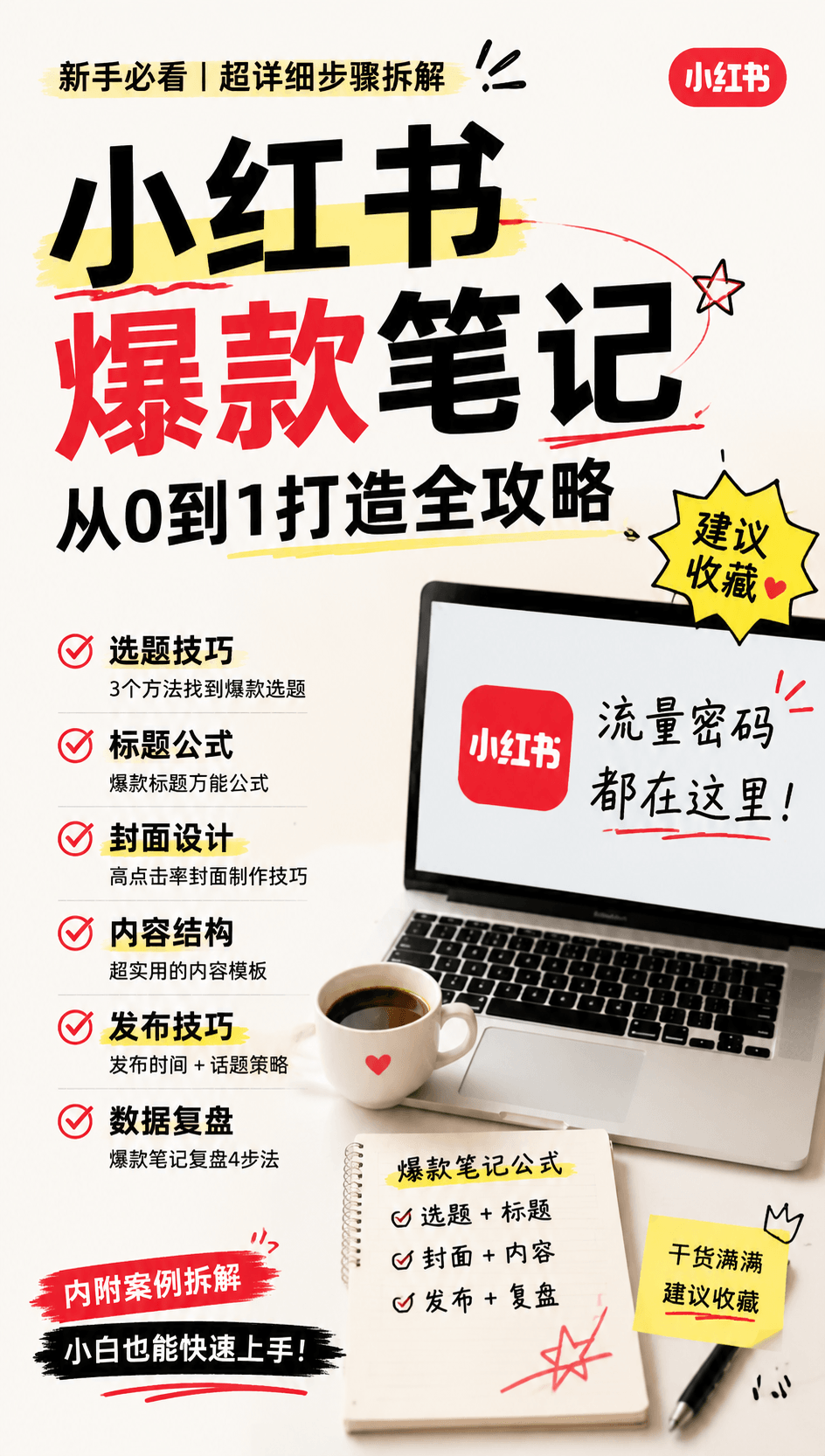 教程干货封面
